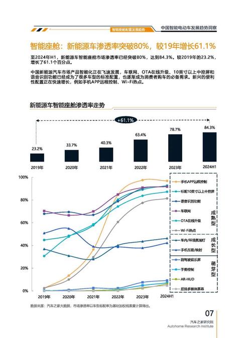 成都170起亚对未来市场的预测，名爵汽车品牌文化的传播